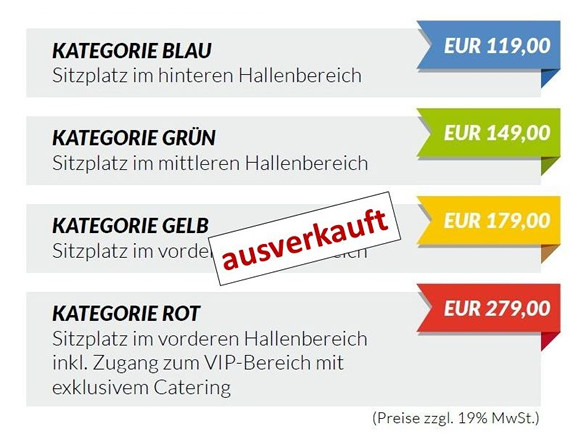 Erste Kategorie beim Internet-Marketing Tag fürs Handwerk ausverkauft